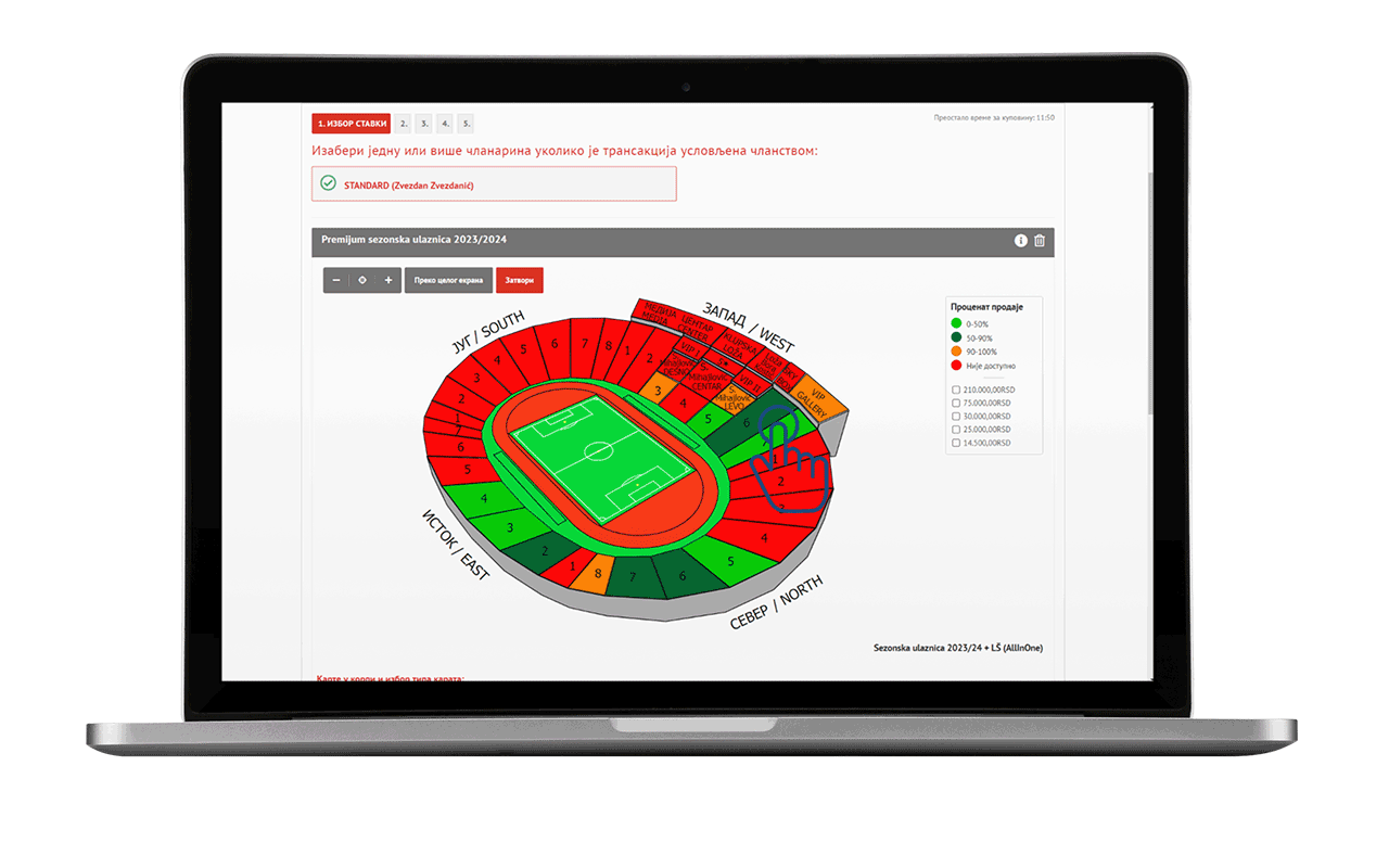 Kupovina-sezonske-2023-04-izbor-sektora